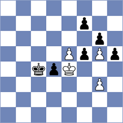 Budrewicz - Harsha (Chess.com INT, 2020)