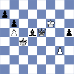 Orantes Taboada - Willow (Chess.com INT, 2021)
