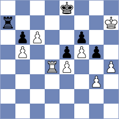 Castro Miguelez - Bangiev (Lanzarote ESP, 2024)
