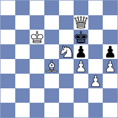 Kozionov - Hindermann (chess.com INT, 2024)