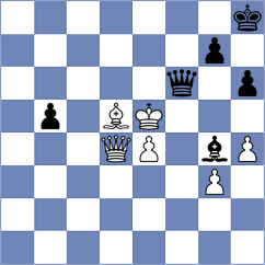 Gurevich - Cherniaiev (chess.com INT, 2023)