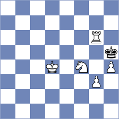 Habans Aguerrea - Przybylski (chess.com INT, 2025)