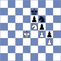 Dvirnyy - Meier (Chess.com INT, 2020)