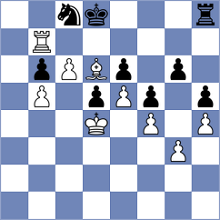 Gopal - Keneshbekov (chess.com INT, 2025)