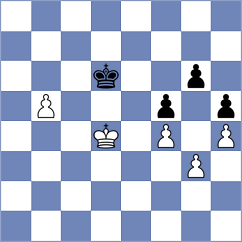 Madhvendra Pratap Sharma - Prokhorov (chess.com INT, 2025)