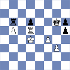 Martin - Muller (Isle of Lewis, 1995)
