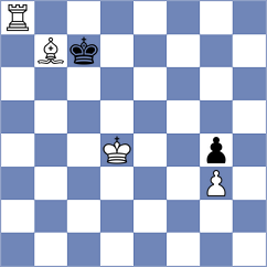Gal - Yankelevich (Petrovac MNE, 2024)