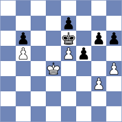 Xu - Kuang (Shanghai CHN, 2024)
