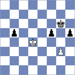 Dudzinski - Azamikia (chess.com INT, 2025)