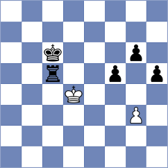 Zaksaite - Mouhamad (chess.com INT, 2021)