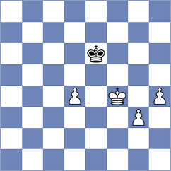 Mindlin - Kaganskiy (chess.com INT, 2023)