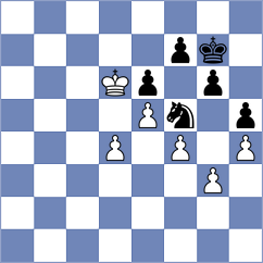 Zmijanac - Calvo Gonzalez (chess.com INT, 2025)