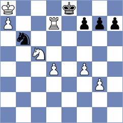 Guzman - Melillo (chess.com INT, 2024)