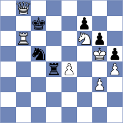 Polaczek - Issabayev (chess.com INT, 2023)