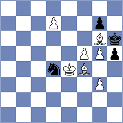 Rasulov - Dubnevych (chess.com INT, 2025)