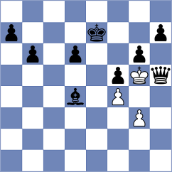 Nikolova - Mahalakshmi (Chess.com INT, 2021)