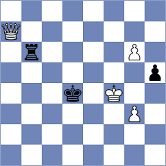 Ekdyshman - Silva Lucena (chess.com INT, 2022)