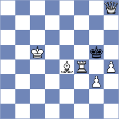 Todorovic - Davletbayeva (chess.com INT, 2023)