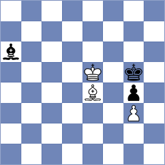 Girya - Mione (chess.com INT, 2023)