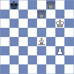 Sheehan - Kislinsky (chess.com INT, 2025)