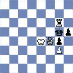Avalos Parra - Mortazavi (chess.com INT, 2023)