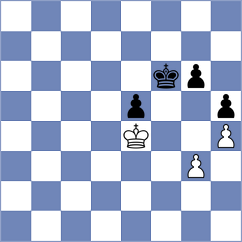 Jovic - Malek (chess.com INT, 2025)