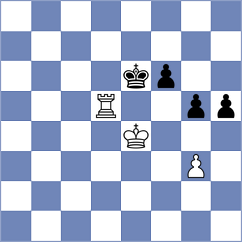 Materia - Chen (chess.com INT, 2025)