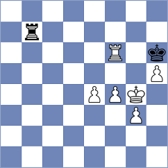 Dubov - Krishnan (chess.com INT, 2022)