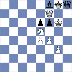 Kuznetsov - Ventura Bolet (chess.com INT, 2023)