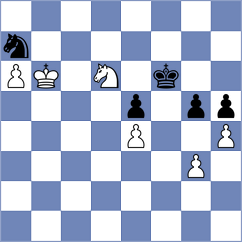 Erigaisi - Lorenzo de la Riva (chess.com INT, 2023)