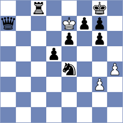 Romanchuk - Acikgoz (Eskisehir, 2004)