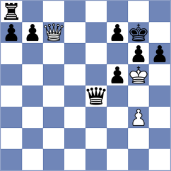 Cardozo - Troff (chess.com INT, 2024)