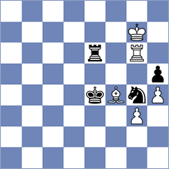 Sapunov - Real de Azua (Chess.com INT, 2021)