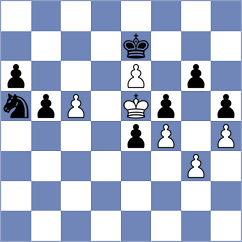 Paredes - Capablanca (Havana, 1901)