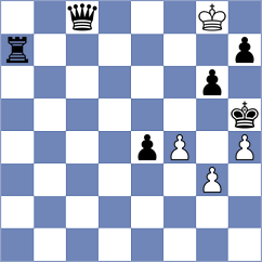 Meduri - Bolat (chess.com INT, 2024)