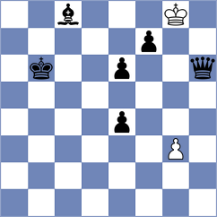 Jablonski - Chojnacka (Poznan, 2004)