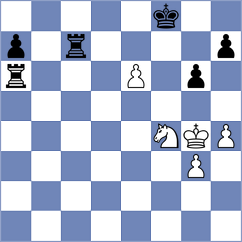 Andrade - Zieba (chess.com INT, 2025)