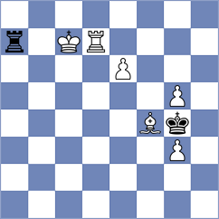 Parpiev - Iljin (chess.com INT, 2023)
