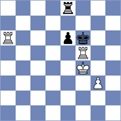 Kuznetsov - Sourath (chess.com INT, 2023)