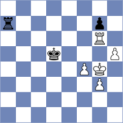 Koc - Kuchava (chess.com INT, 2024)