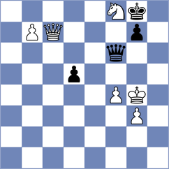 Abdou Ahmed Alem - Zilleruelo Irizarry (chess.com INT, 2025)