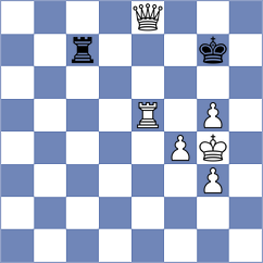 Bold - Sydoryka (chess.com INT, 2025)