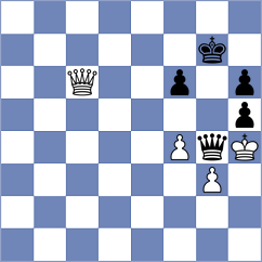 Oganian - Supi (Chess.com INT, 2020)