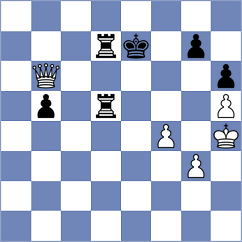 Lazavik - Pichot (chess.com INT, 2025)