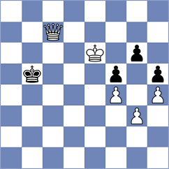 Bacalu - Molnar (Chess.com INT, 2020)