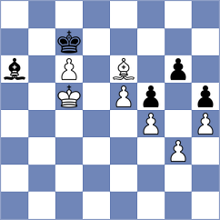 Hristodoulou - Kiselev (chess.com INT, 2023)