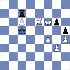 Mirzoev - Shapiro (chess.com INT, 2023)