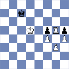 Singh - Abhishek Khandelwal (Chess.com INT, 2021)
