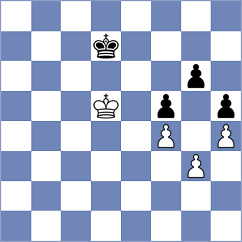 Cherniaiev - Rosh (chess.com INT, 2023)