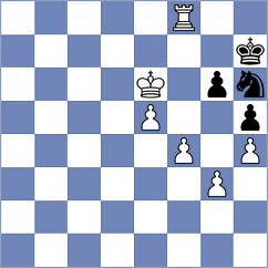 Labussiere - Harish (chess.com INT, 2025)